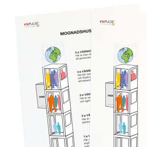 Mognadshuset poster (A3)